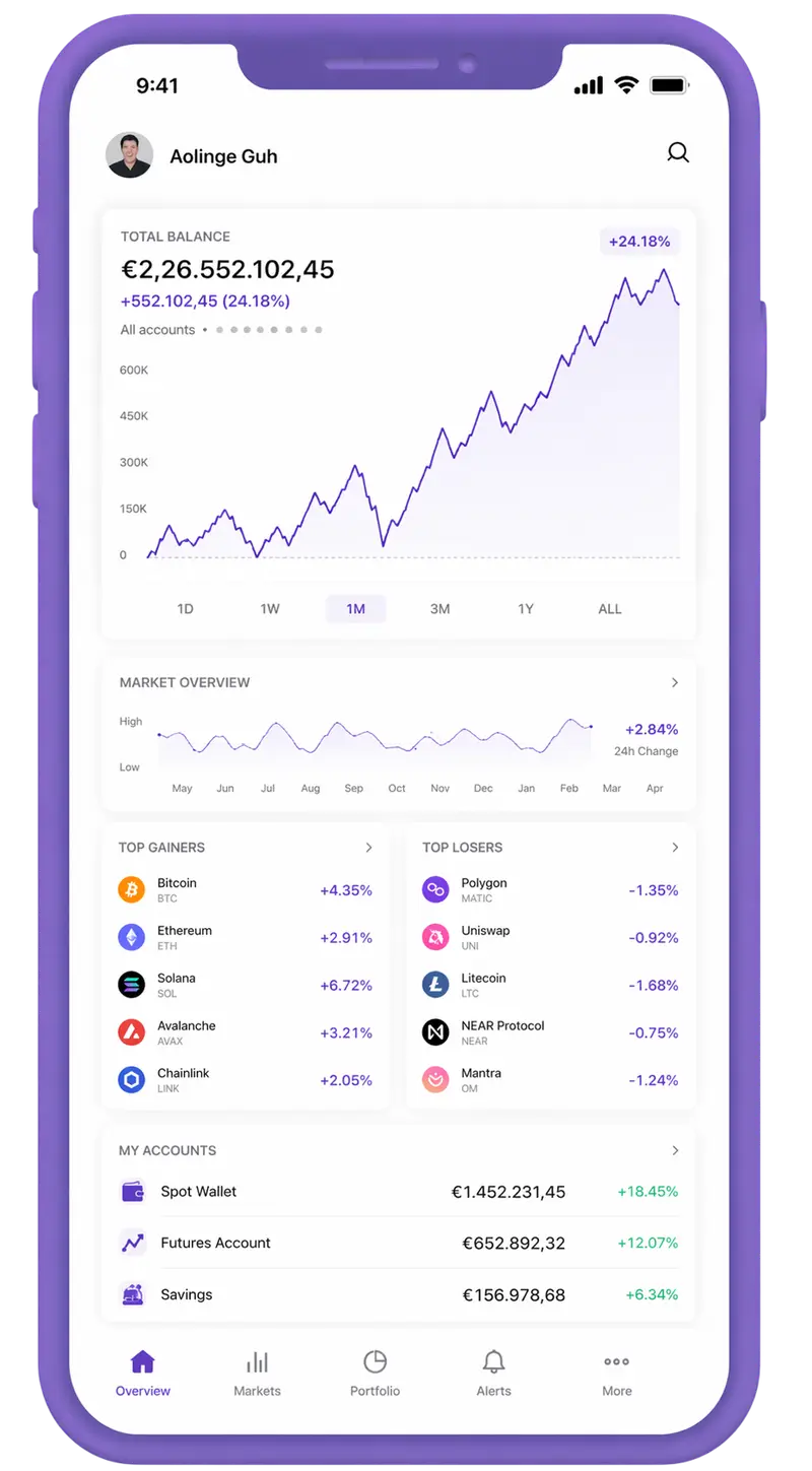Cofrero Ganancoz trading app