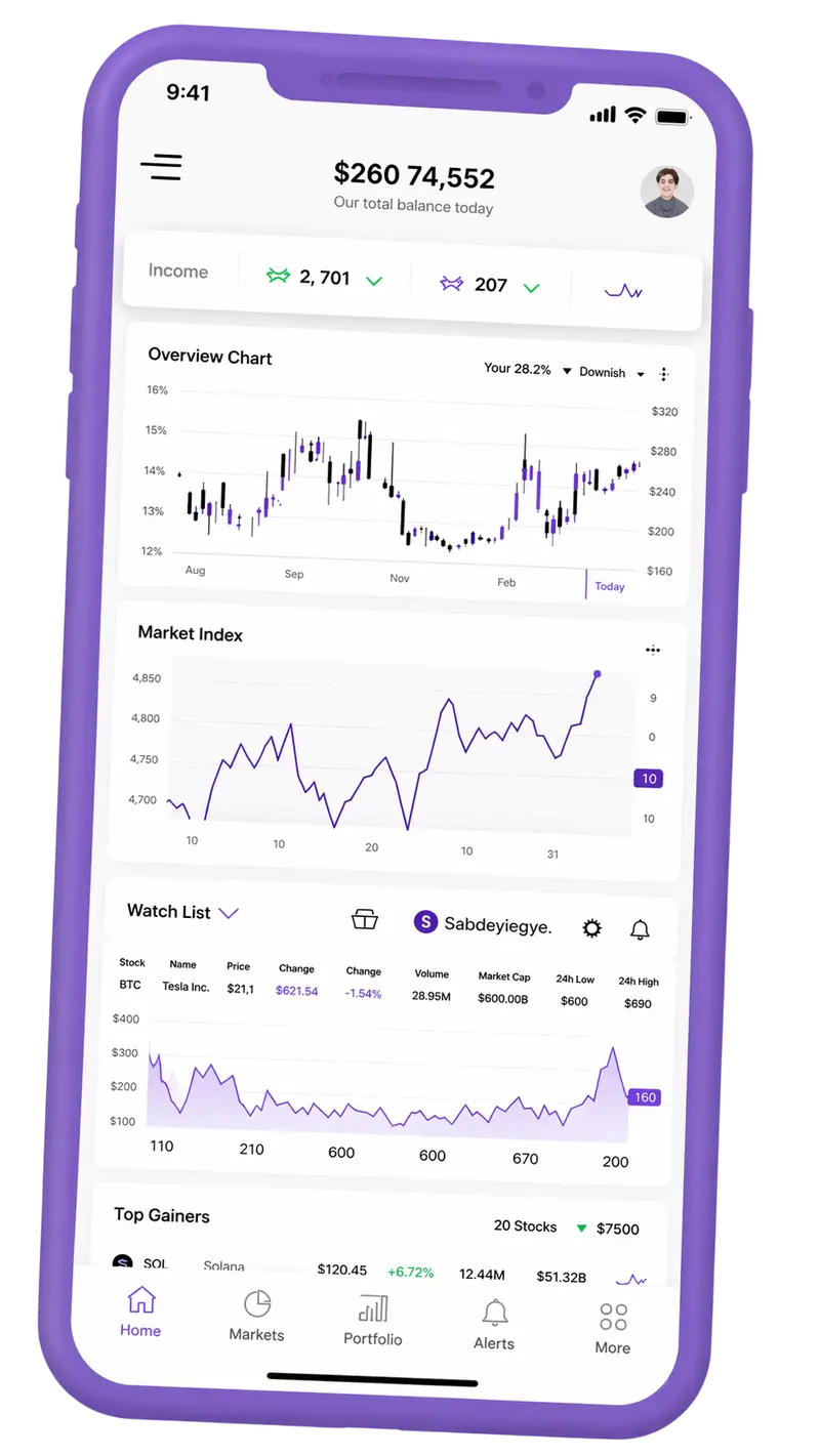 Cofrero Ganancoz — plataforma de trading en móvil